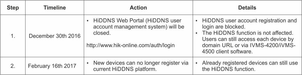 hik-announcement
